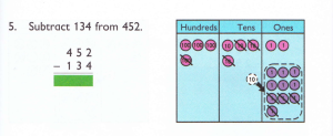 using abacaus for multi-digit subtraction